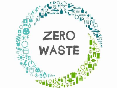 Zero waste aneb nulový odpad 